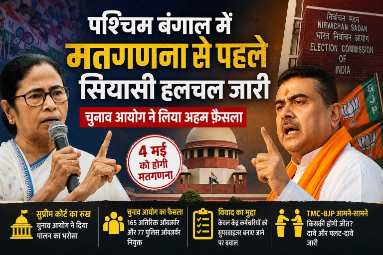 राजनीतिक हलचल पश्चिम बंगाल चुनाव 2026