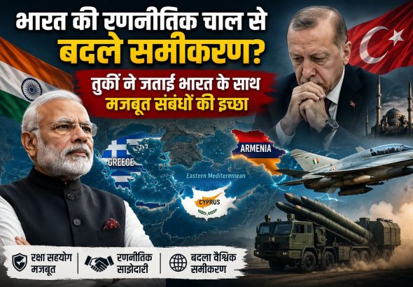 India-Turkey strategic shift montage
