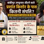 प्रशांत किशोर की संपत्ति