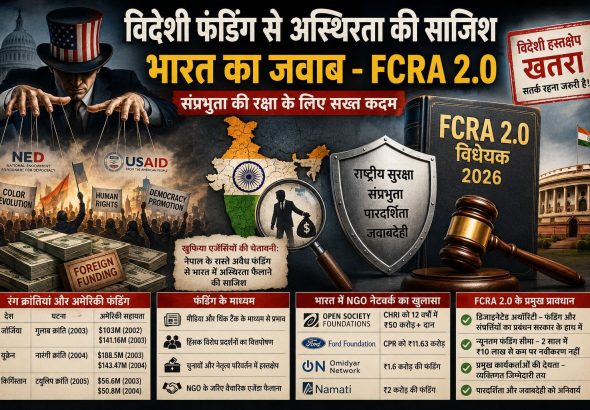 विदेशी फंडिंग और FCRA 2.0